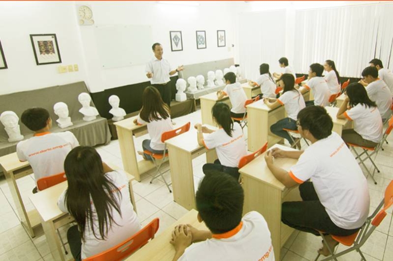 Cách Học Tiếng Anh Giao Tiếp Hiệu Quả Cho Người Đi Làm